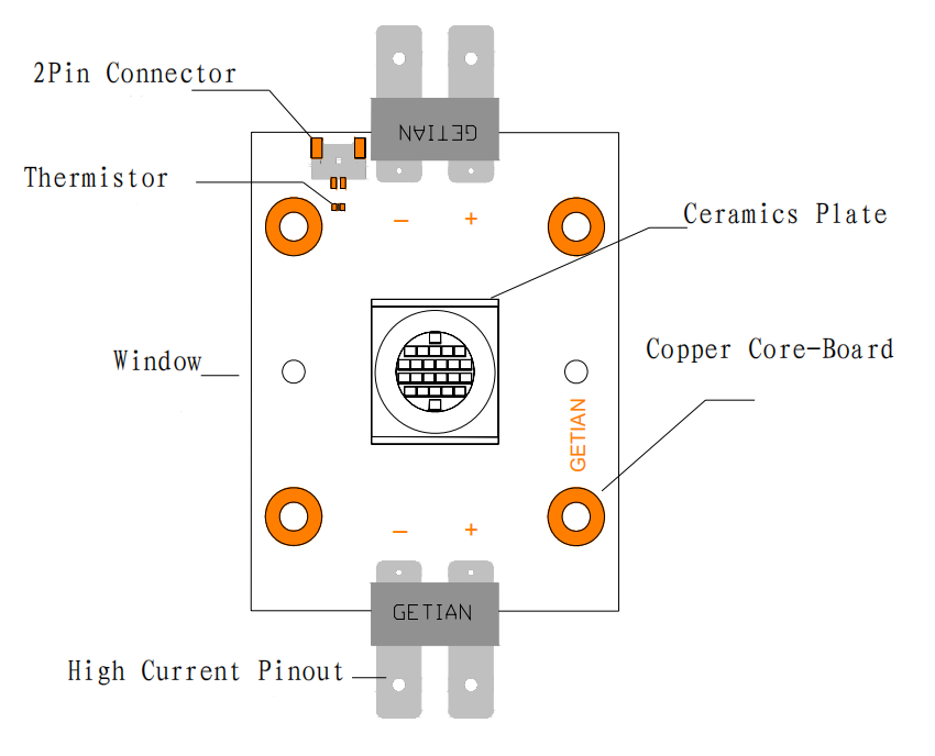 葛田8000-8500k 36V 7A 24000-28000lm 300W倒装芯片cob led, Os ram垂直芯片