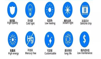 中国、日本、韩国，谁能占据UVC领导的高地?